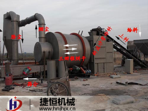 捷恒河沙烘干機現場圖